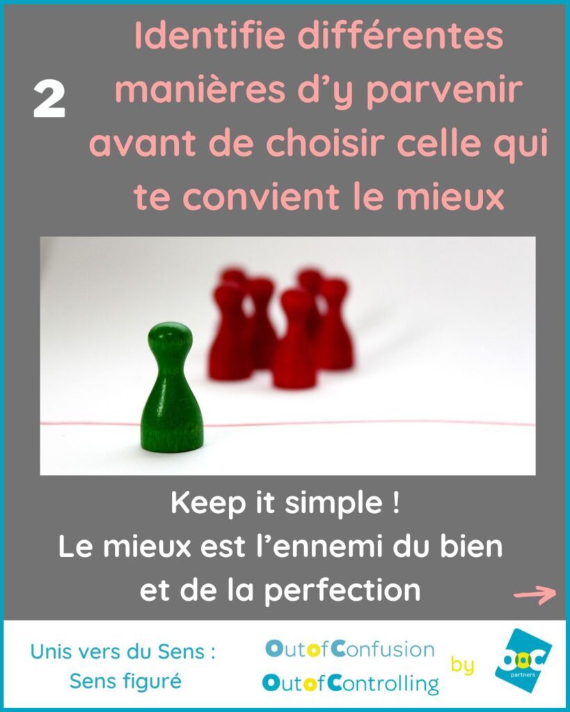 BBZ Moyens