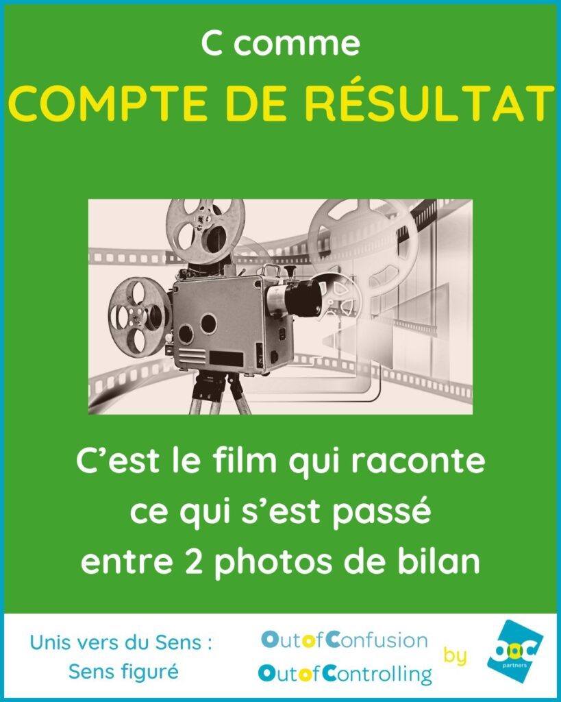 Compte de résultat Définition