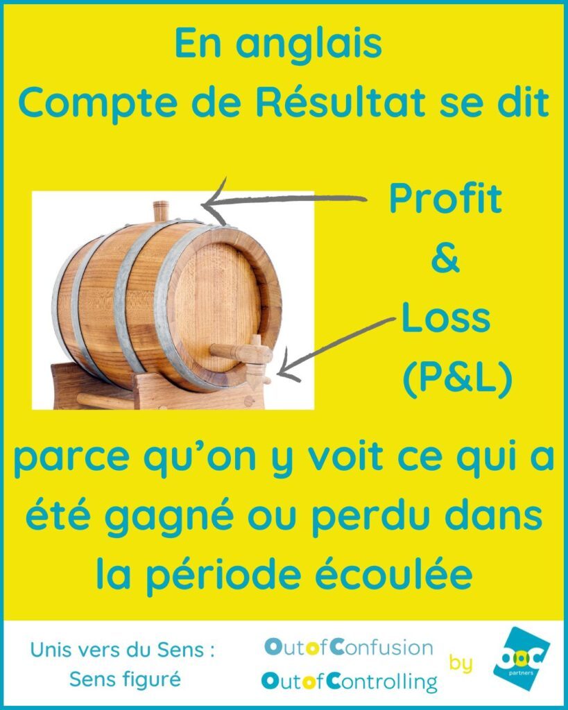 Compte de résultat P&L