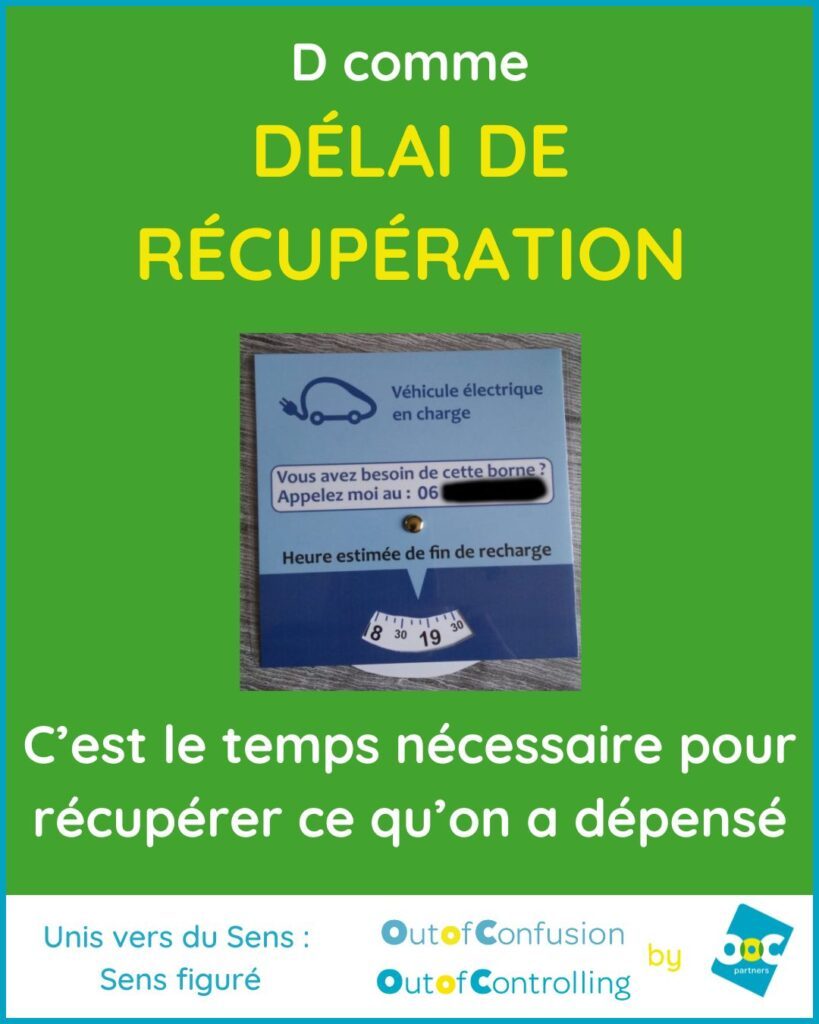 Délai de récupération Définition