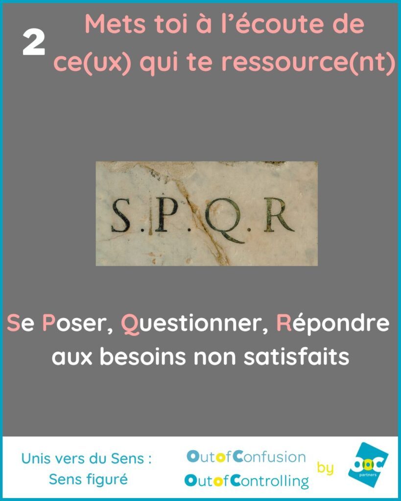 Délai de récupération Ressourcer