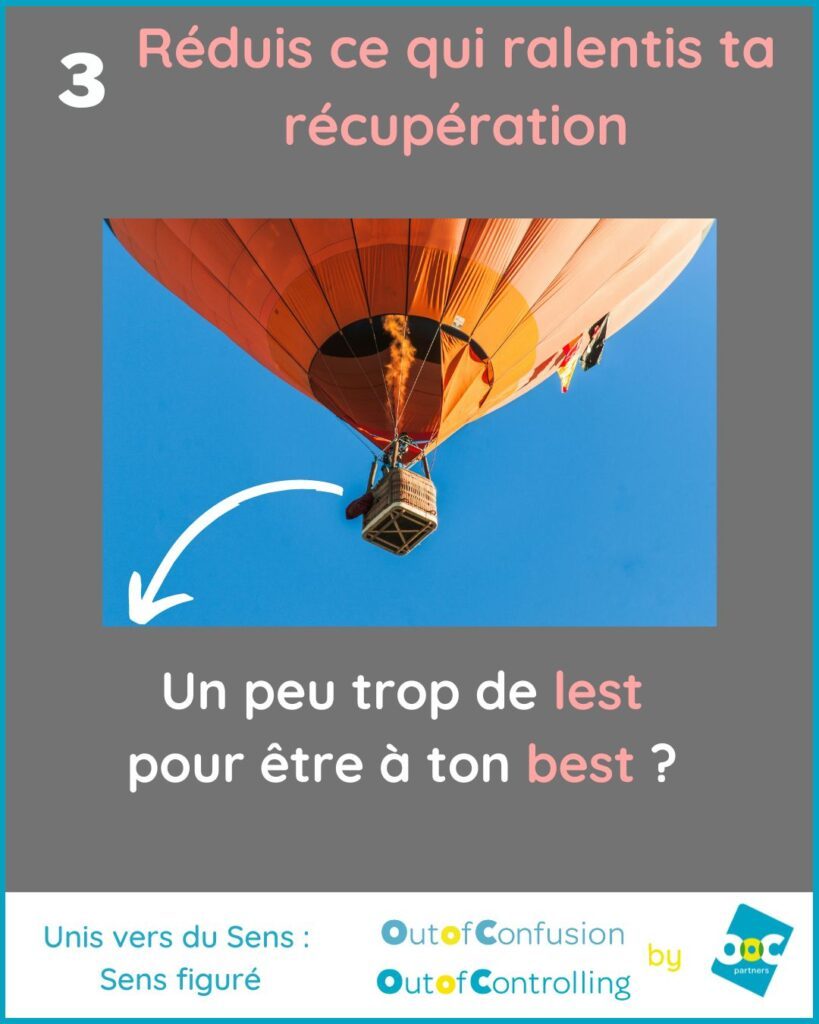 Délai de récupération S'alléger