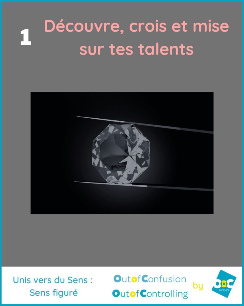 Fonds Propres Découvrir et développer ses talents