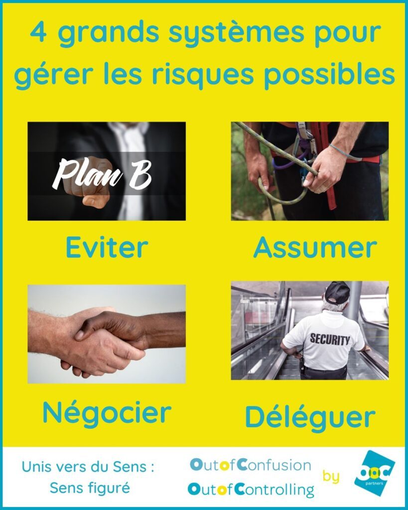 Hedging 4 grands systèmes