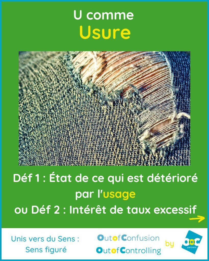 Usure Définition