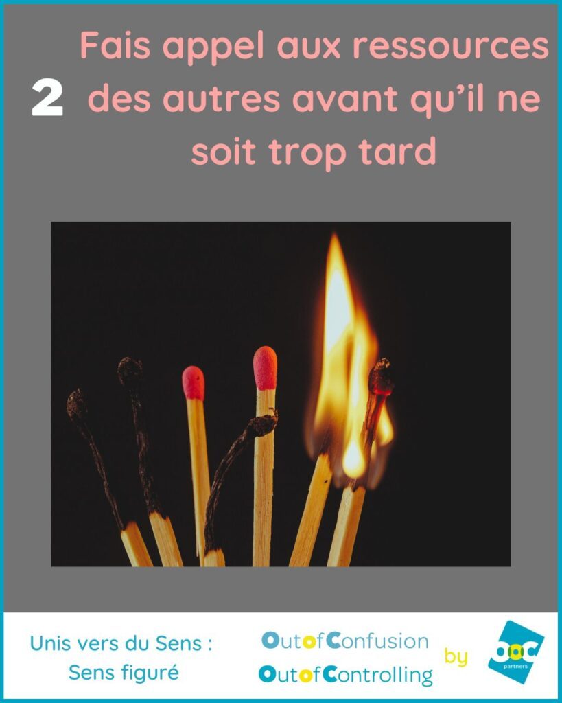 WACC Ressources externes